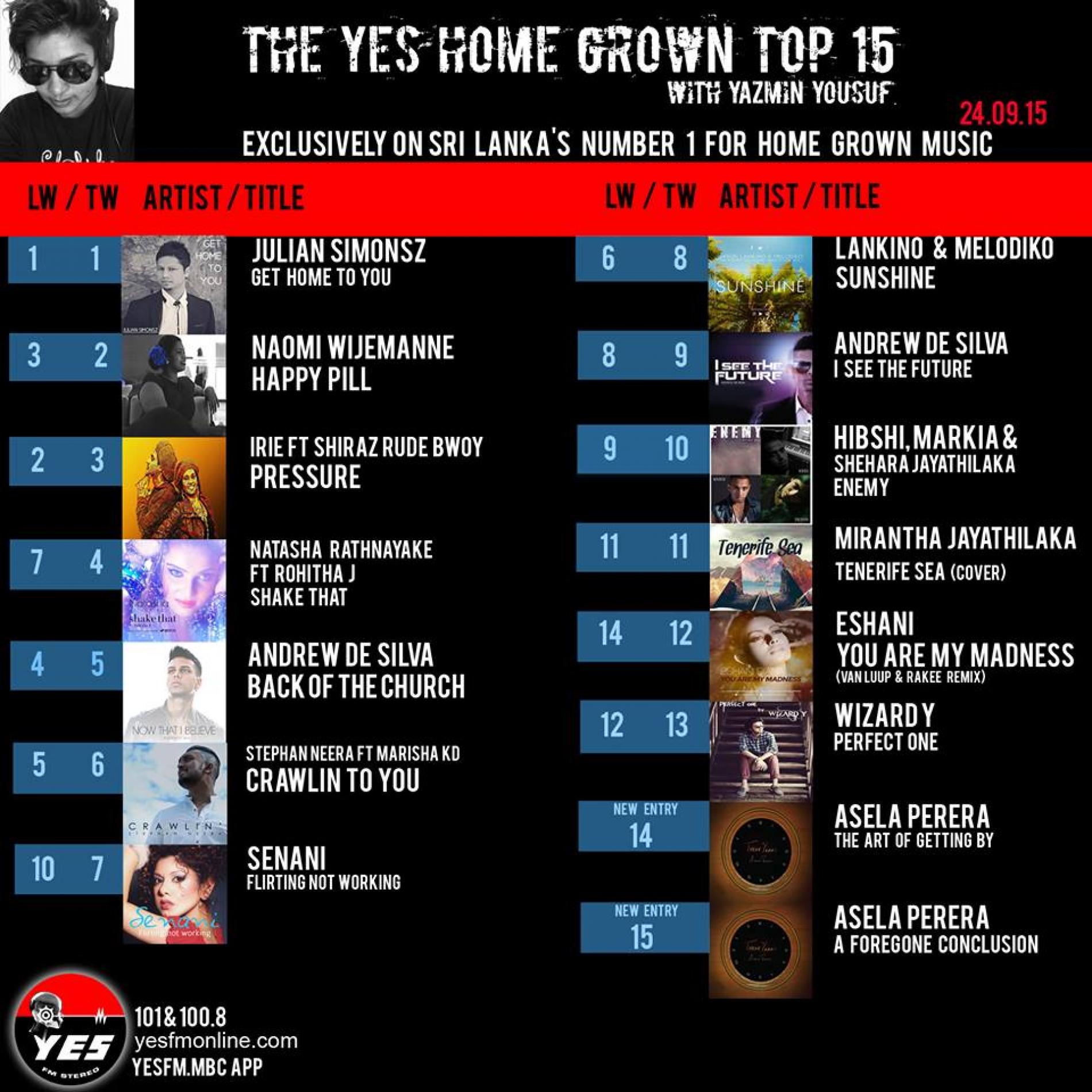Its Week Number 2 On Top The YES Home Grown Top 15