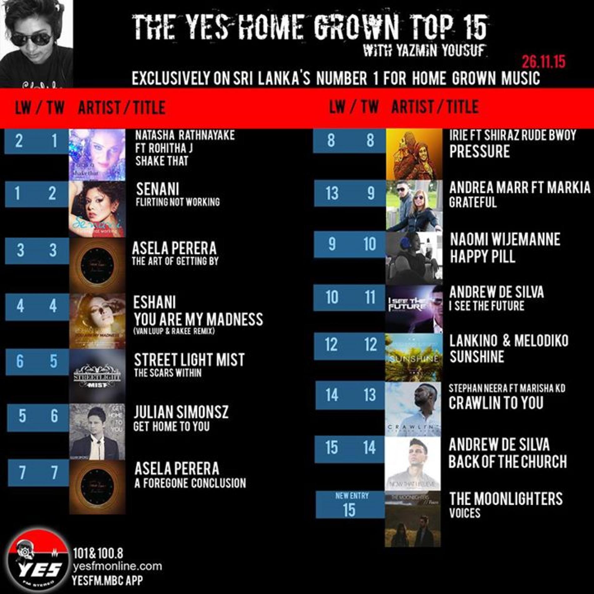 “Shake That” Officially The Most Played On YES101
