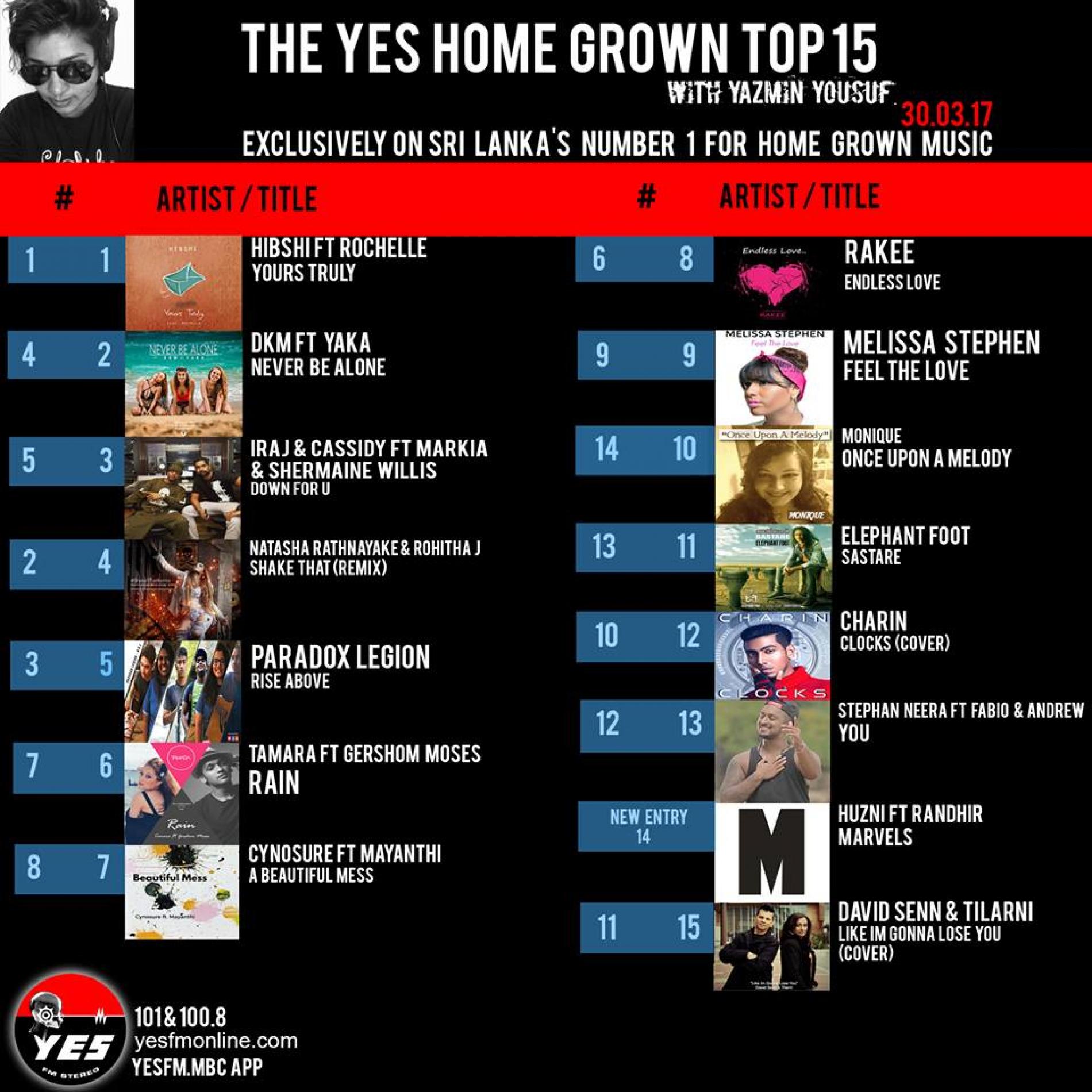 Hibshi & Rochelle Set An All New YES Home Grown #1 Record