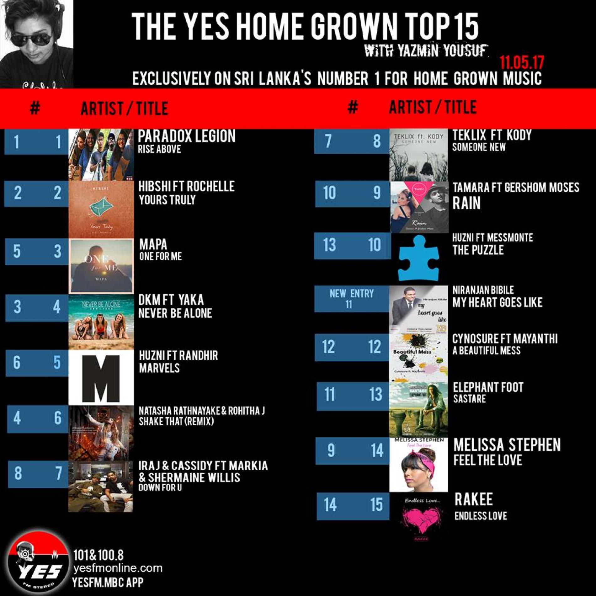 Paradox Legion Hits Number 1 Again On The YES Home Grown Top 15
