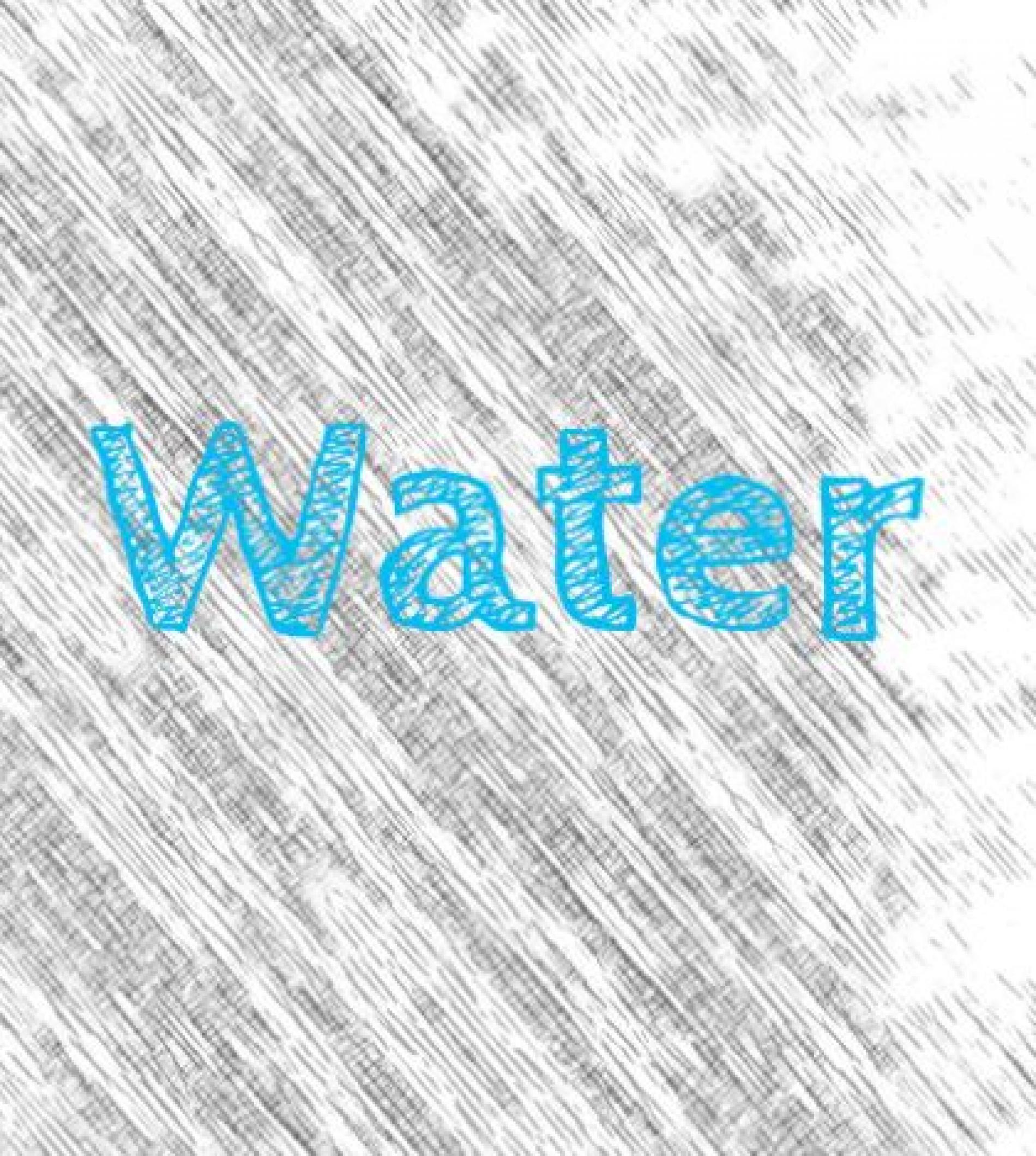 Water : The Album By Jayanga Nanayakkara