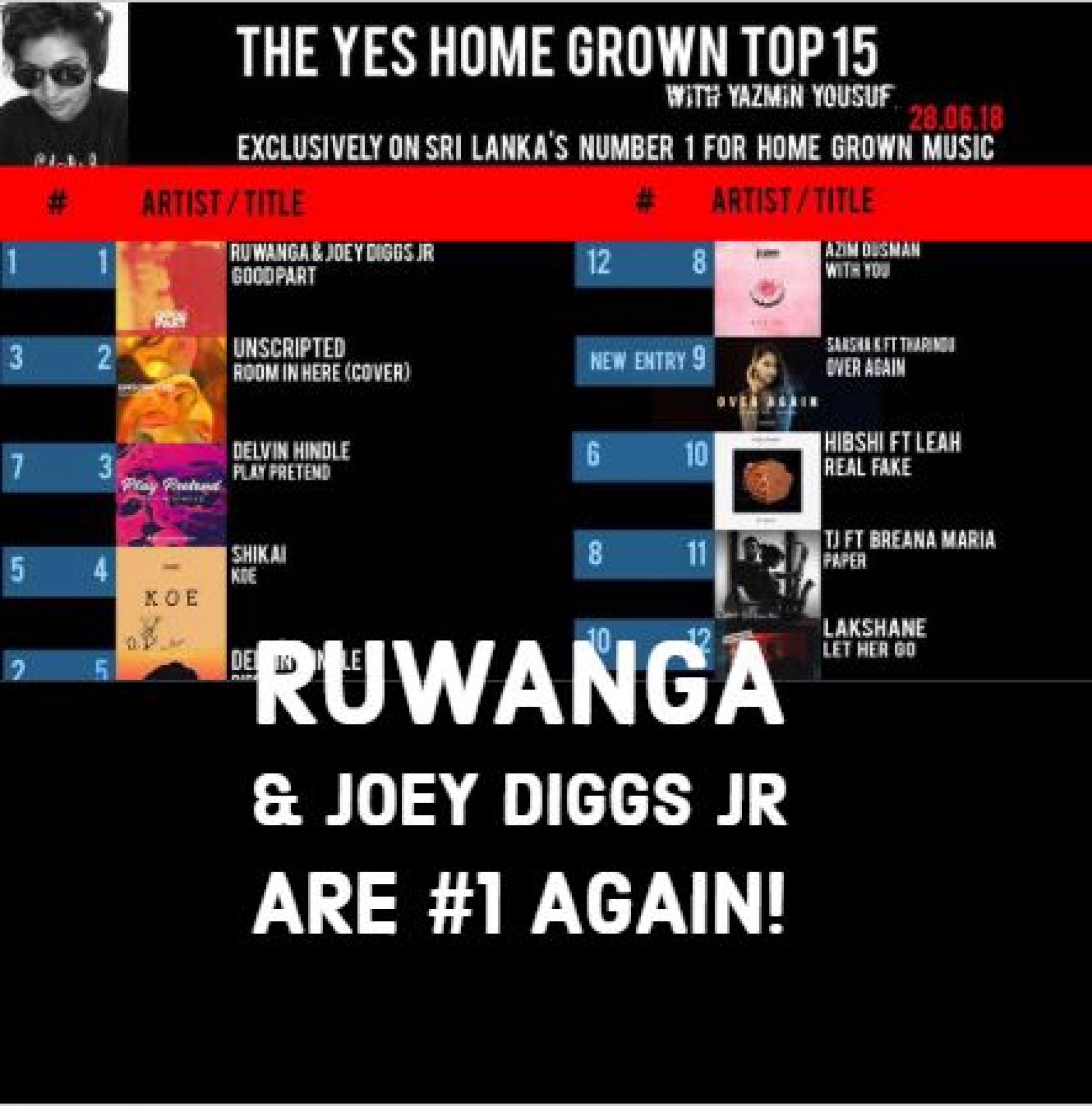 Ruwanga & Joey Diggs Jr Are Number 1 Again!