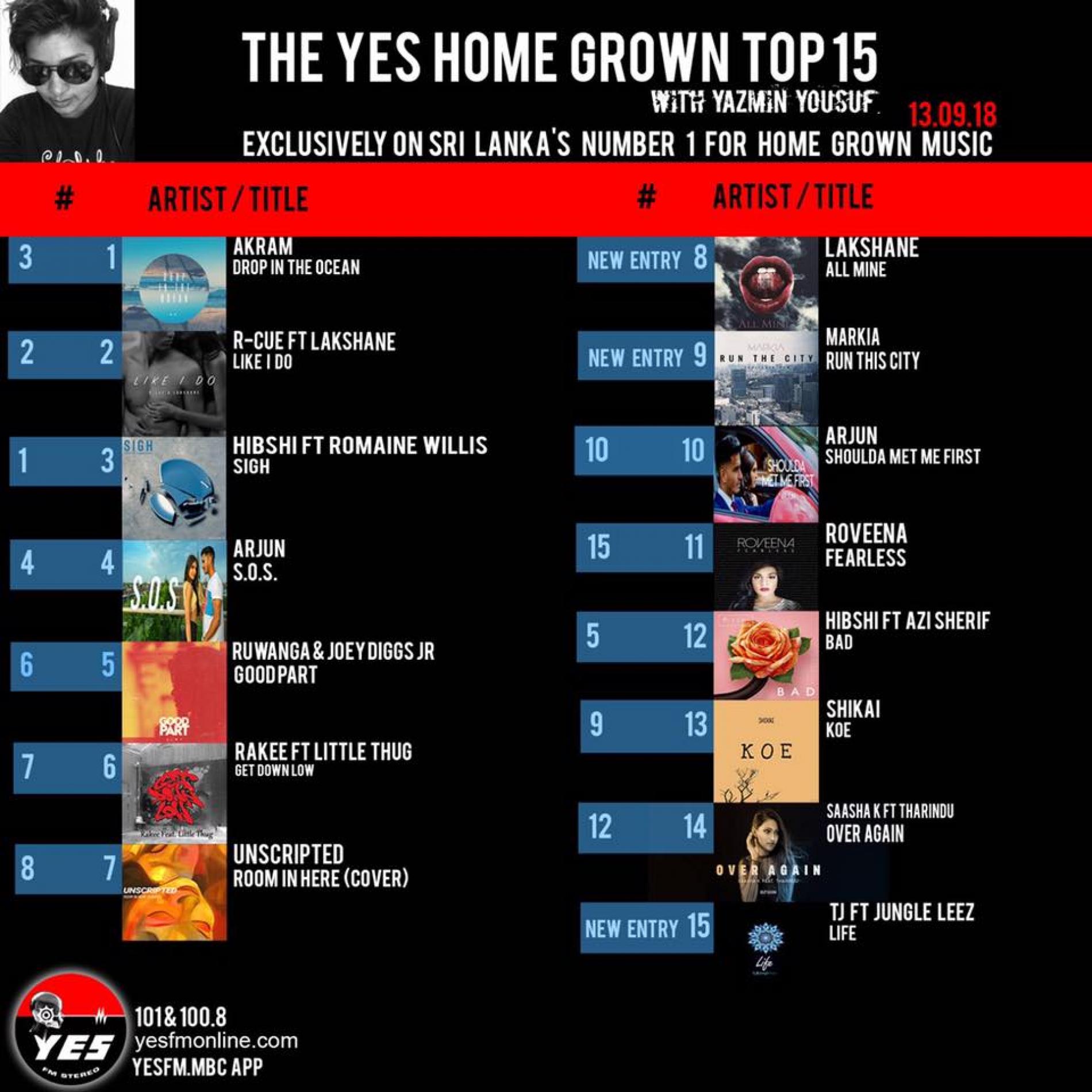 Akram Hits Number 1 On The YES Home Grown Top 15!