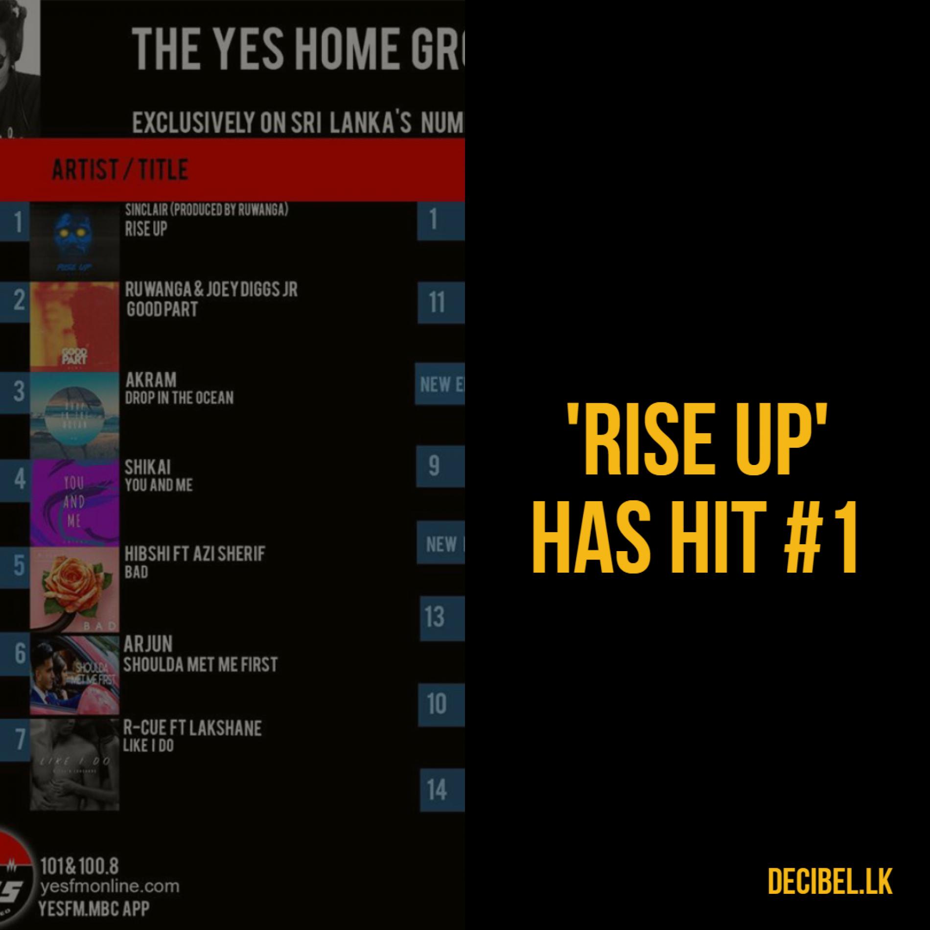 ‘Rise Up’ Hits Number 1!