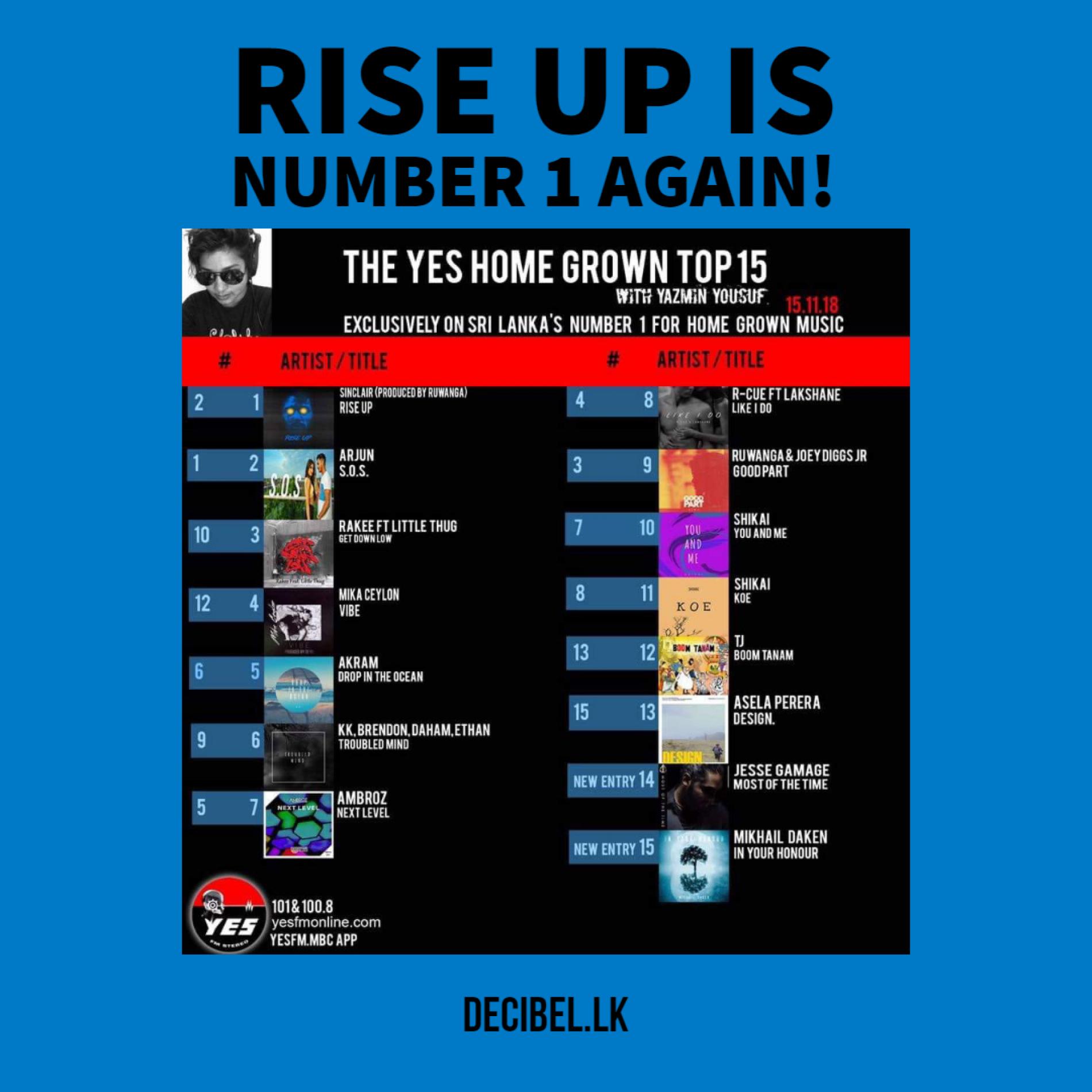 ‘Rise Up’ #1 Again!
