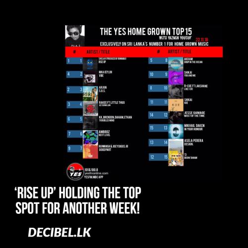 ‘Rise Up’ Is Number 1 Again!