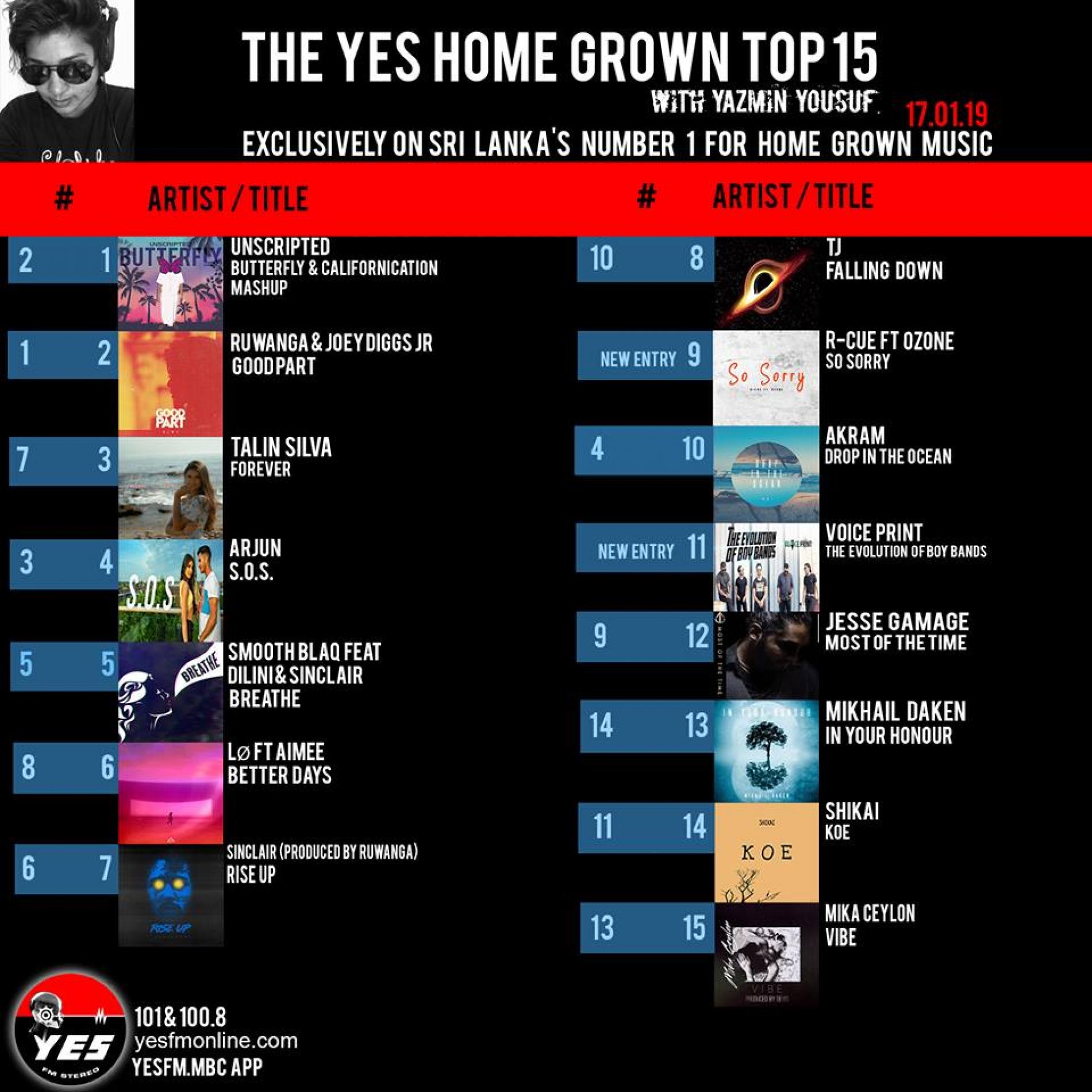 Unscripted Hit #1 Again On The YES Home Grown Top 15