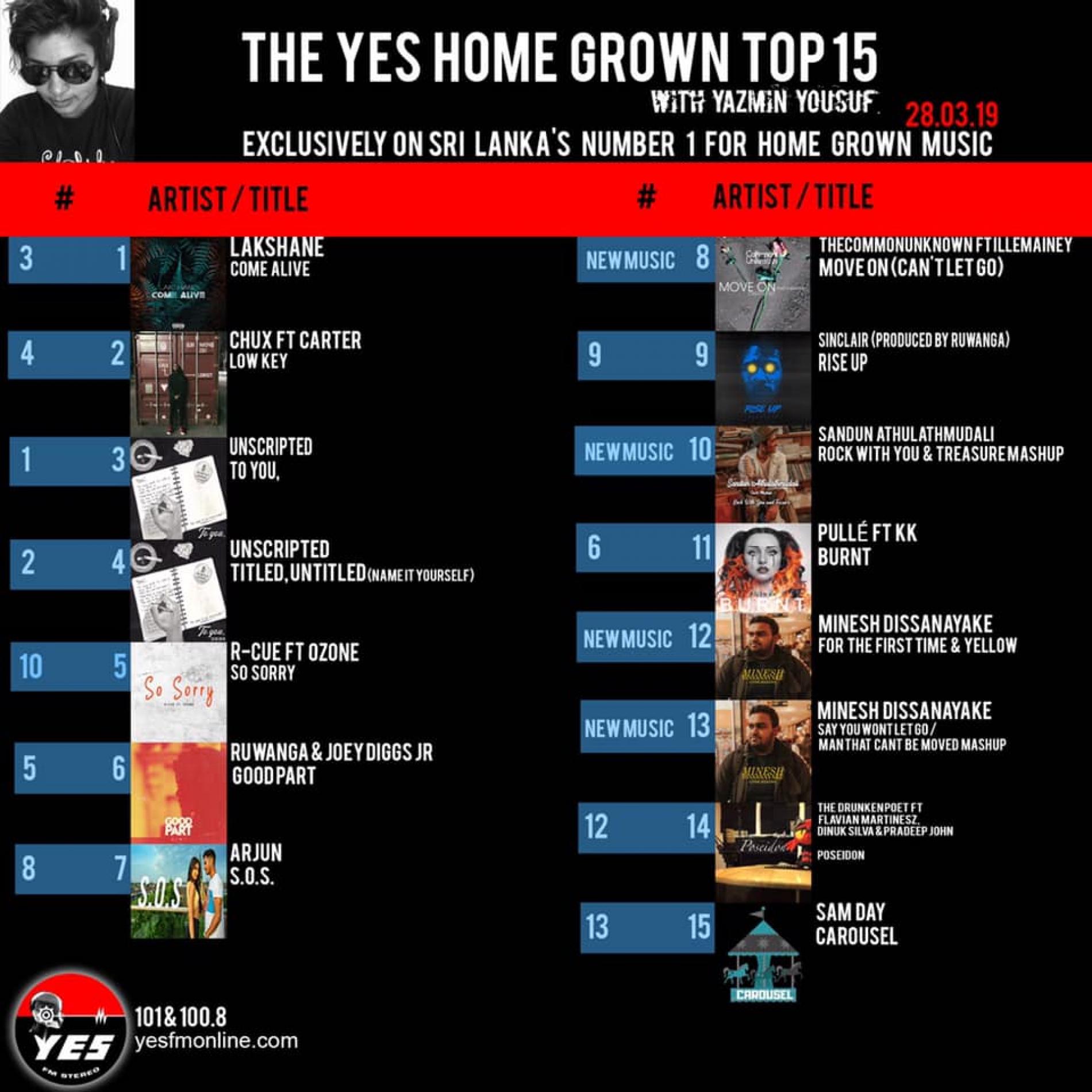 Lakshane Hits Number 1 On The YES Home Grown Top 15