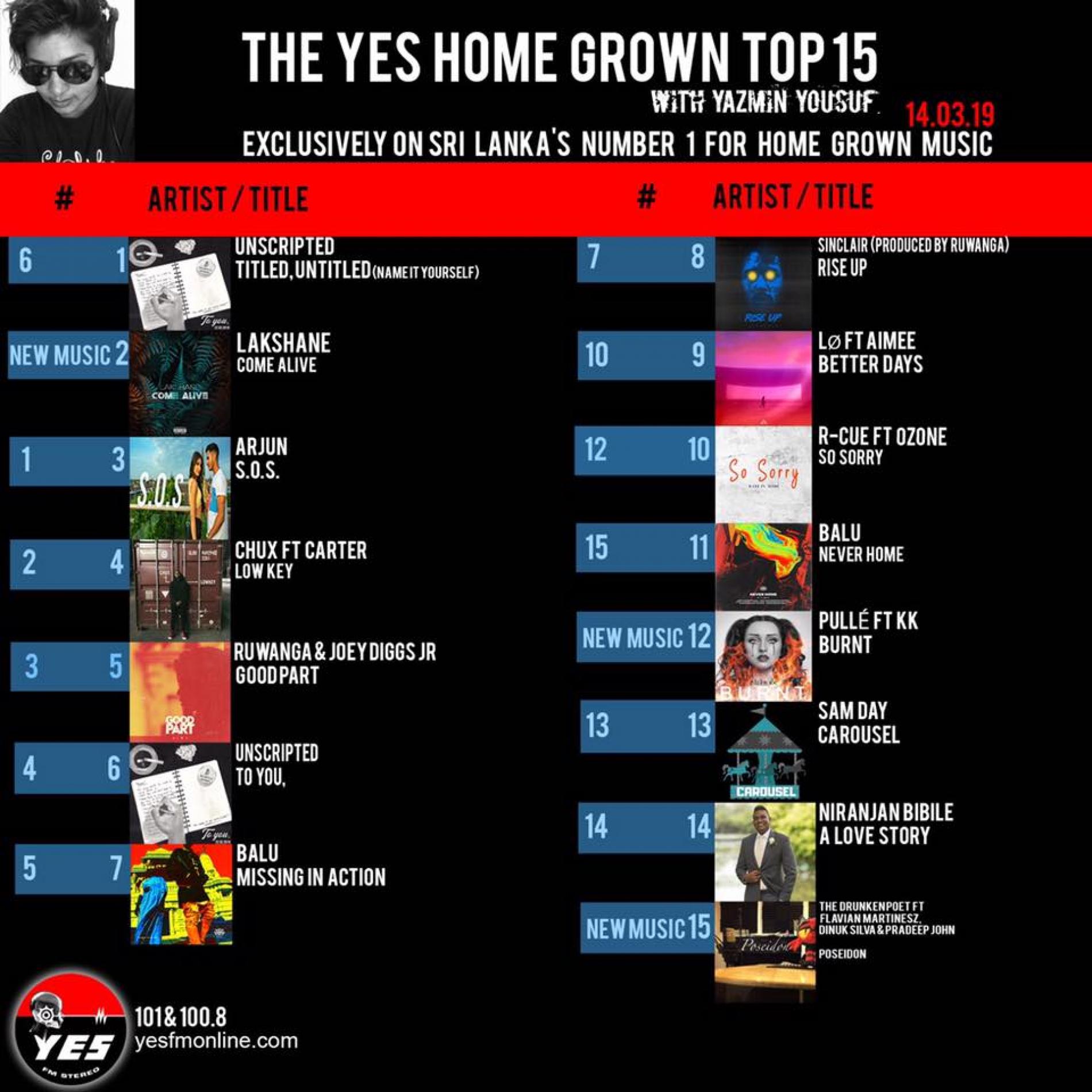 Unscripted Have Hit #1!