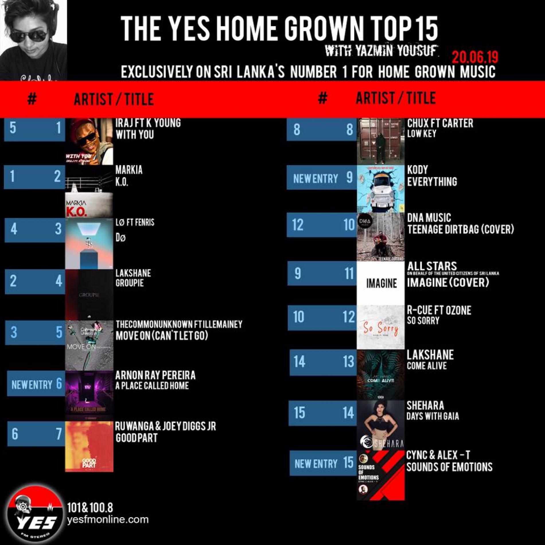 Iraj Hits Number 1 With His All New Collaba!