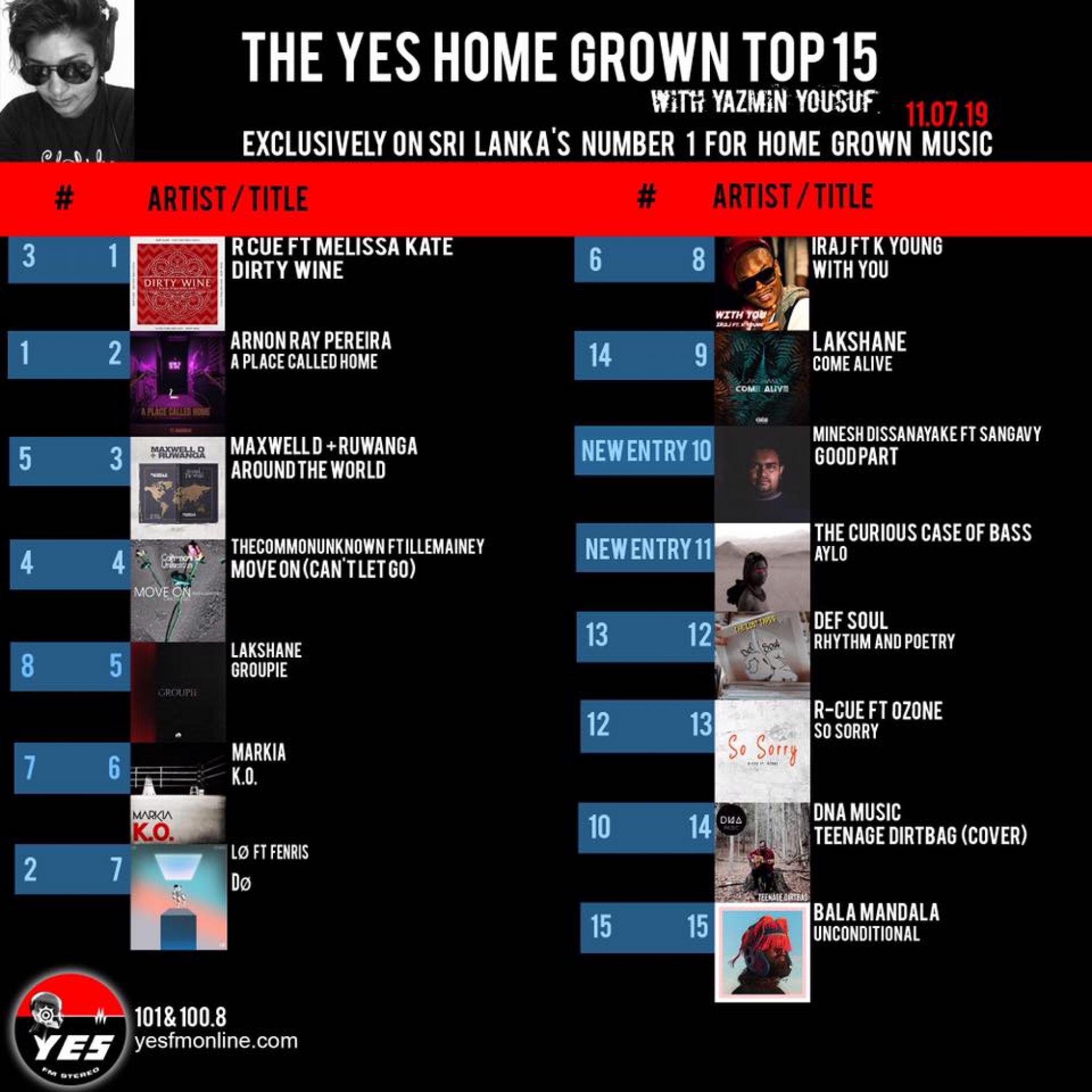 R-Cue Hits Number 1 With His Recently Collaba!