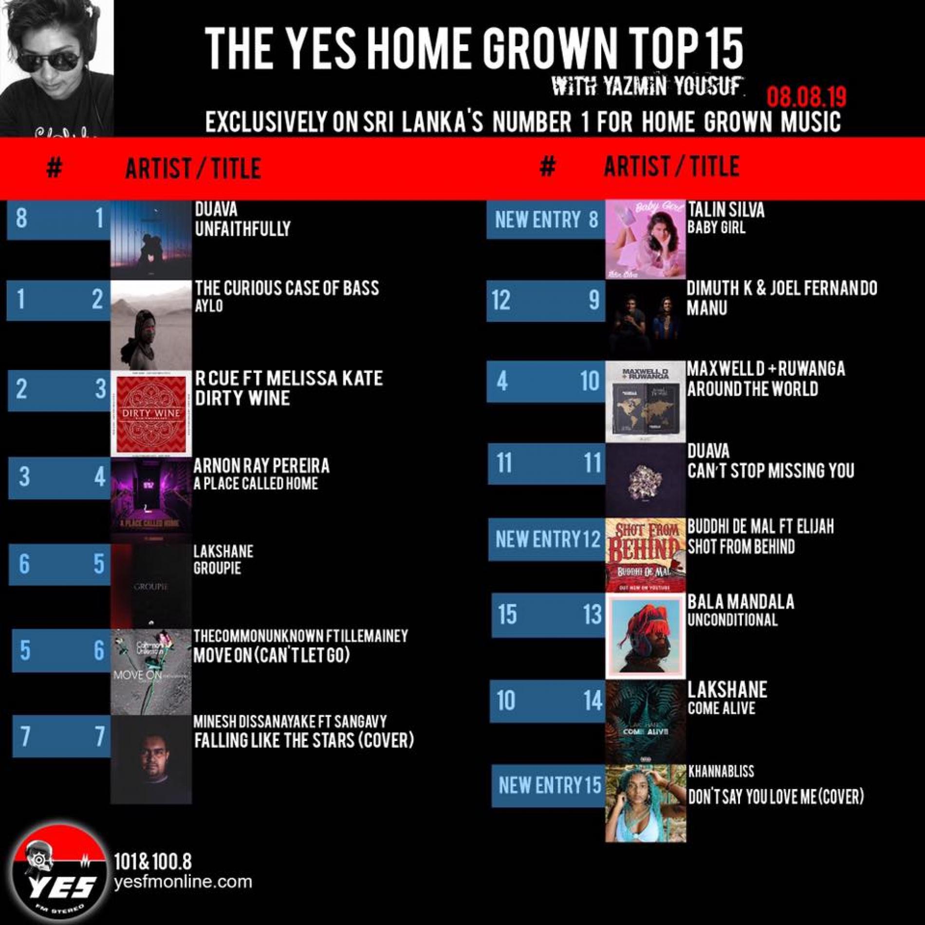 Duava Hits Number 1 On The YES Home Grown Top 15