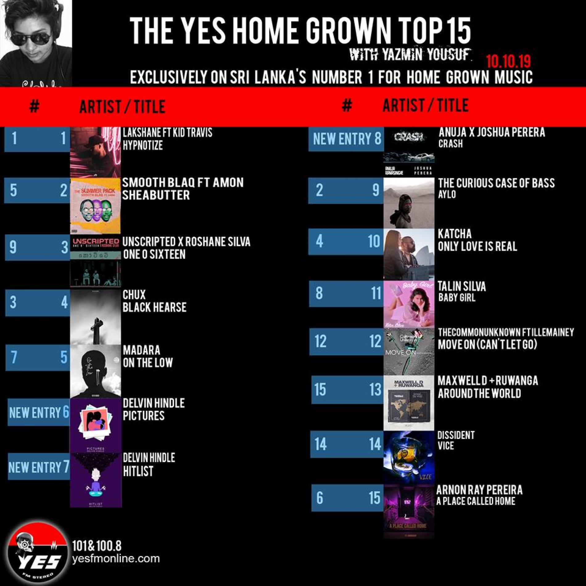 Lakshane & Kid Travis Stay At Number 1 On The YES Home Grown Top 15!