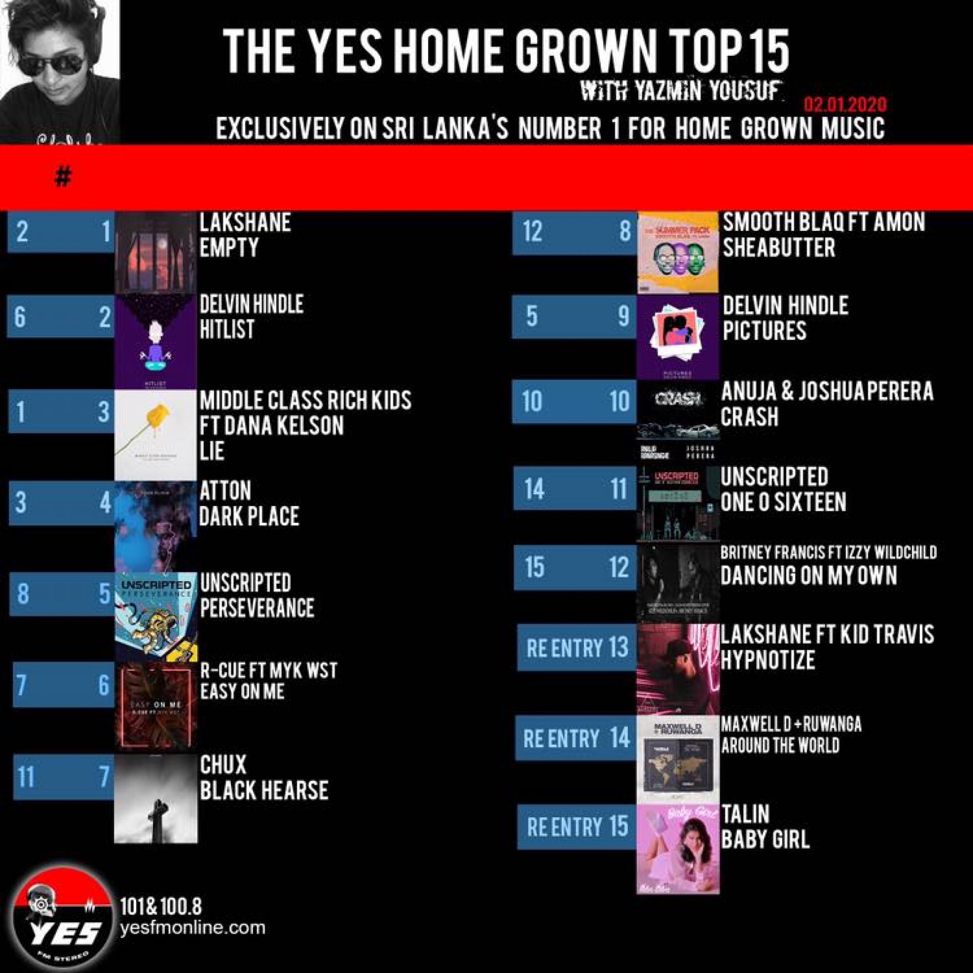 Lakshane Hits Number 1 On The YES Home Grown Top 15!