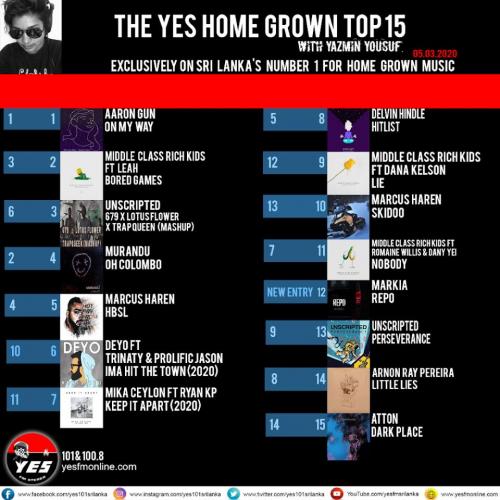 Aaron Gun’s Single Stays Number 1 For A Second Week!
