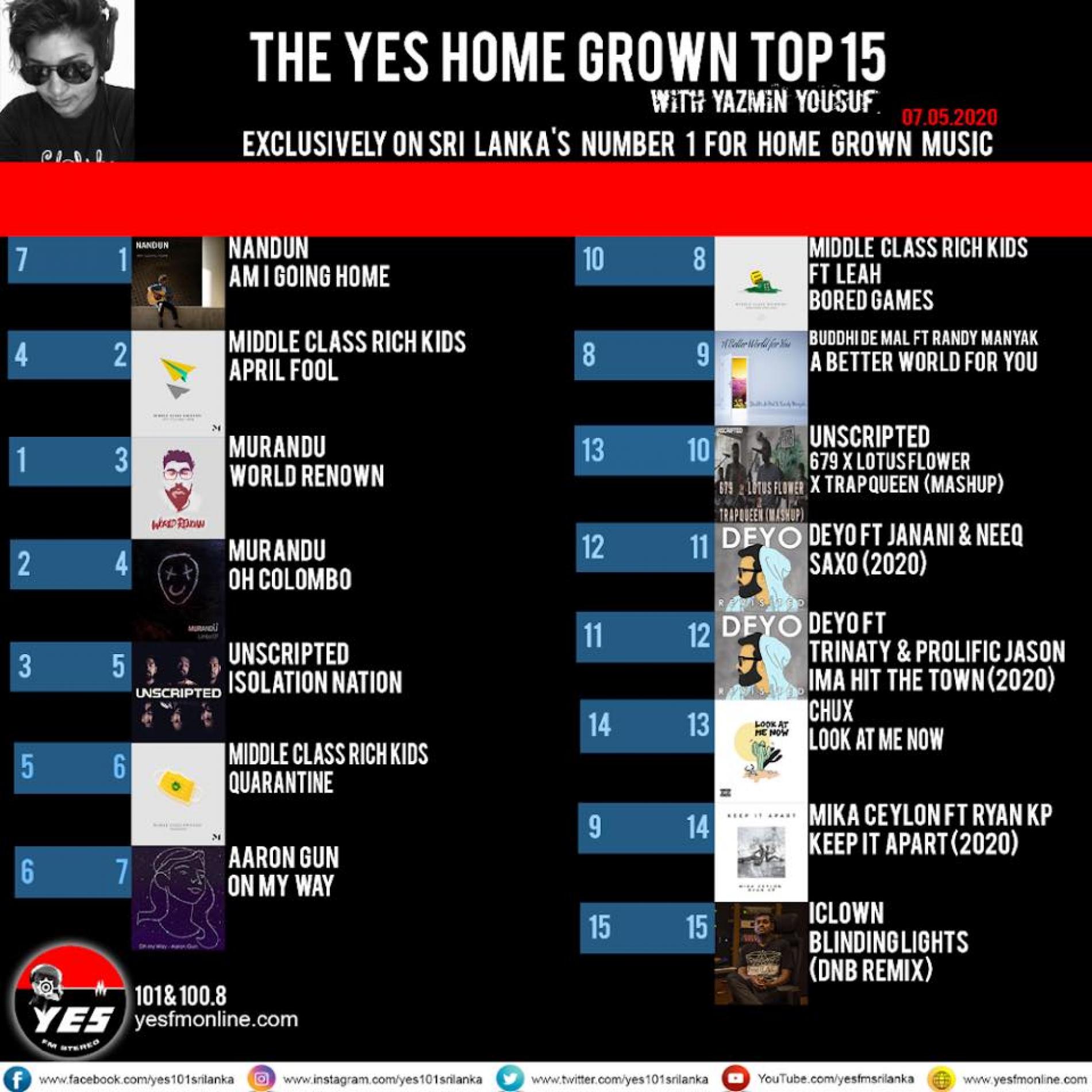 Nandun Hits Number 1 On The YES Home Grown Top 15