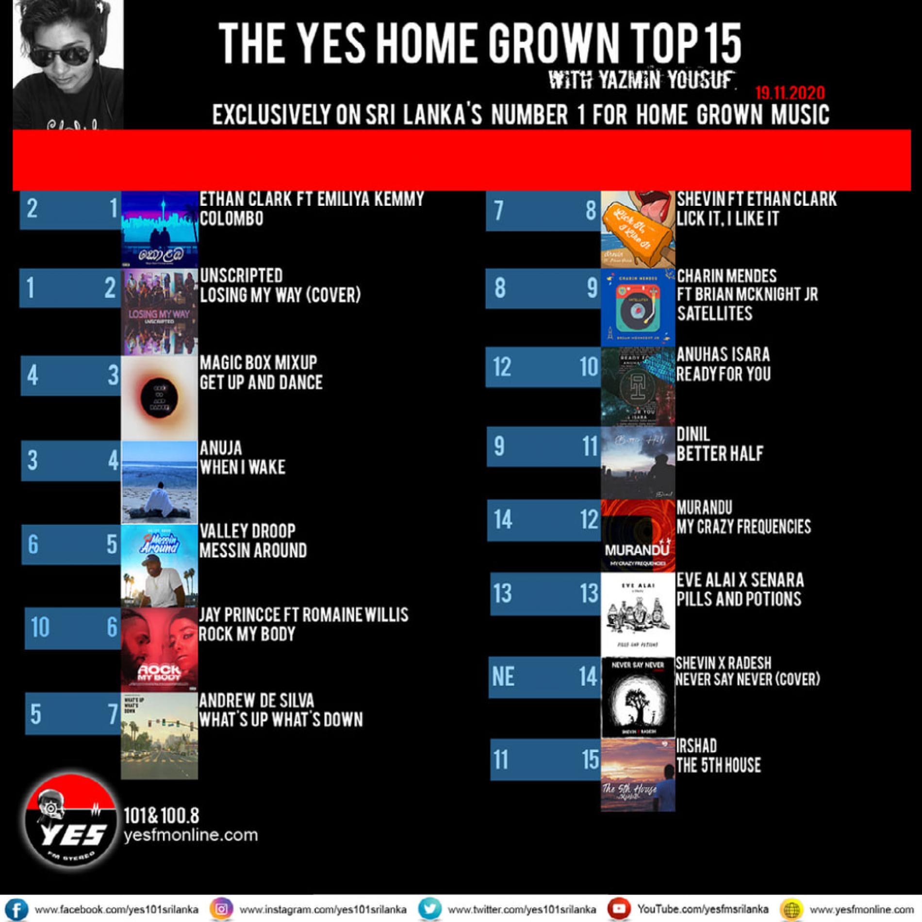 News : Ethan Clark & Emiliya Kemmy Hit Number 1 On The YES Home Grown Top 15!
